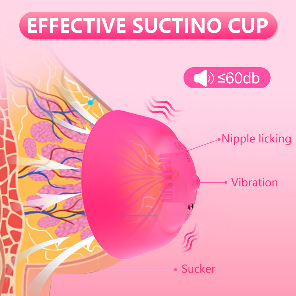 Nipple Toy Vibrator for Women  – обзор и цена Women Accessories App