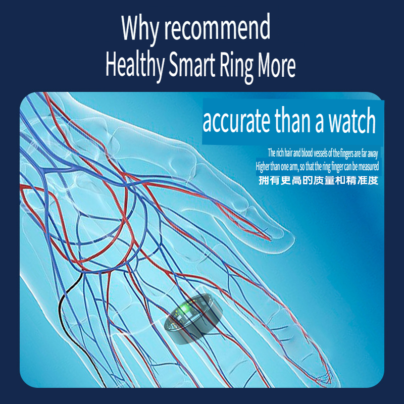 Smart Ring Bluetooth Health Tr – обзор и цена Women Accessories App