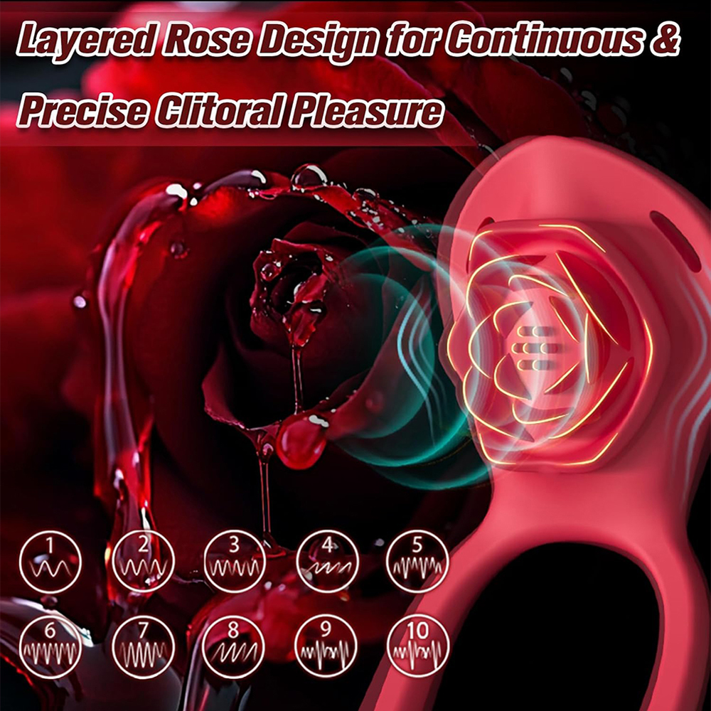 Remote Control Cock Ring for C – обзор и цена Women Accessories App