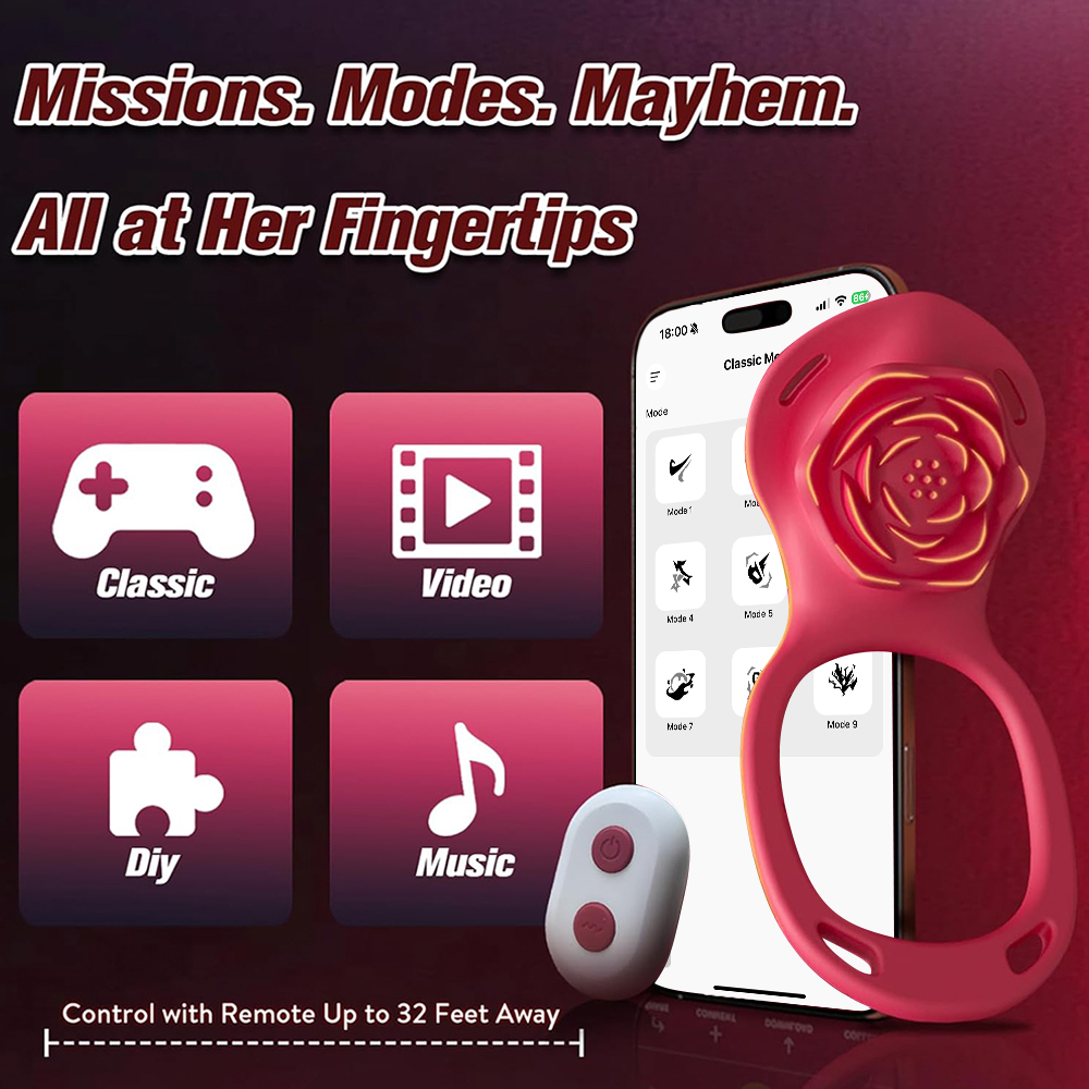 Remote Control Cock Ring for C – обзор и цена Women Accessories App